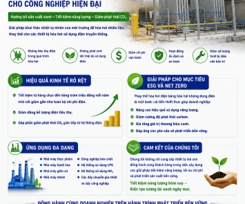 HÓA HƠI LPG & NH3 KHÔNG DÙNG ĐIỆN