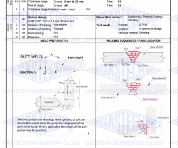 QUY TRÌNH HÀN THÉP CARBON ASTM A516 Gr.70 THEO WPS-GASTECH-04