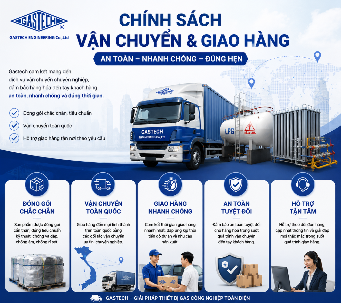 Chính sách vận chuyển 