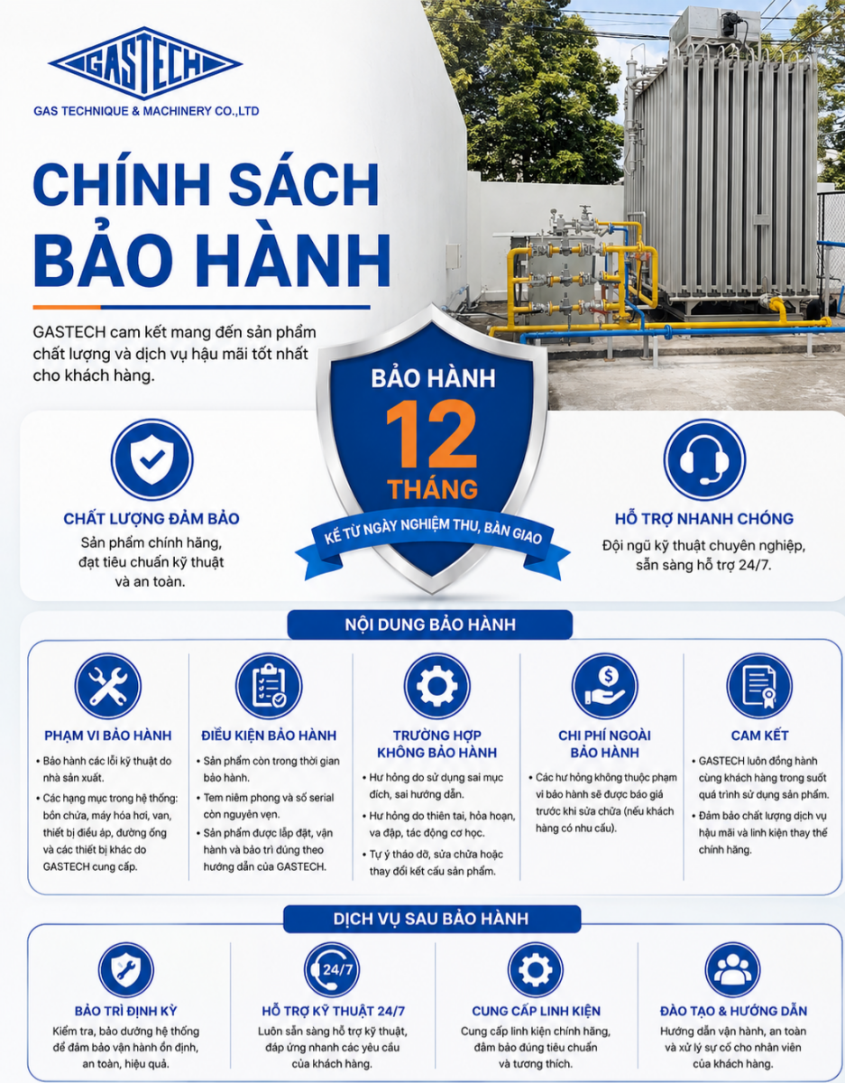 chính sách bảo hành
