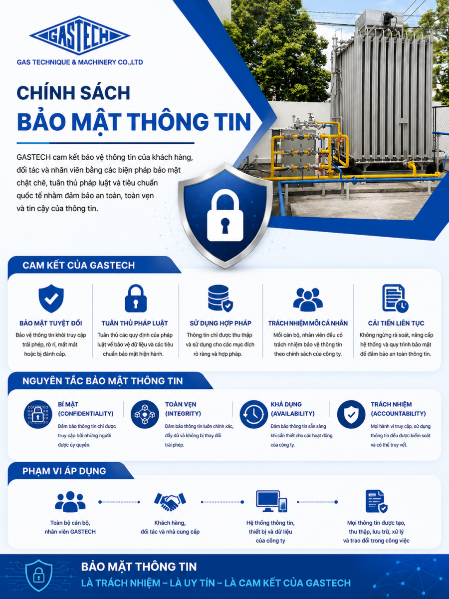 chính sách bảo mật