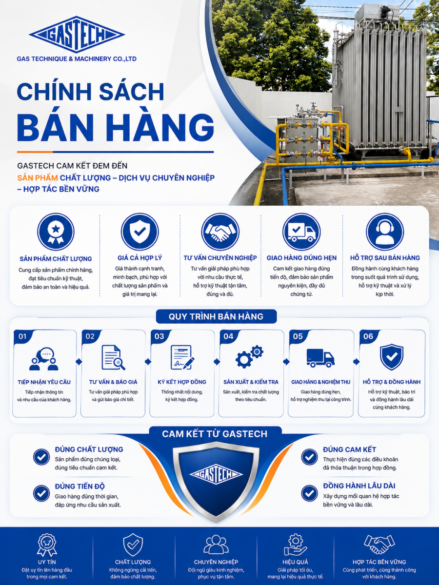 chính sách bán hàng