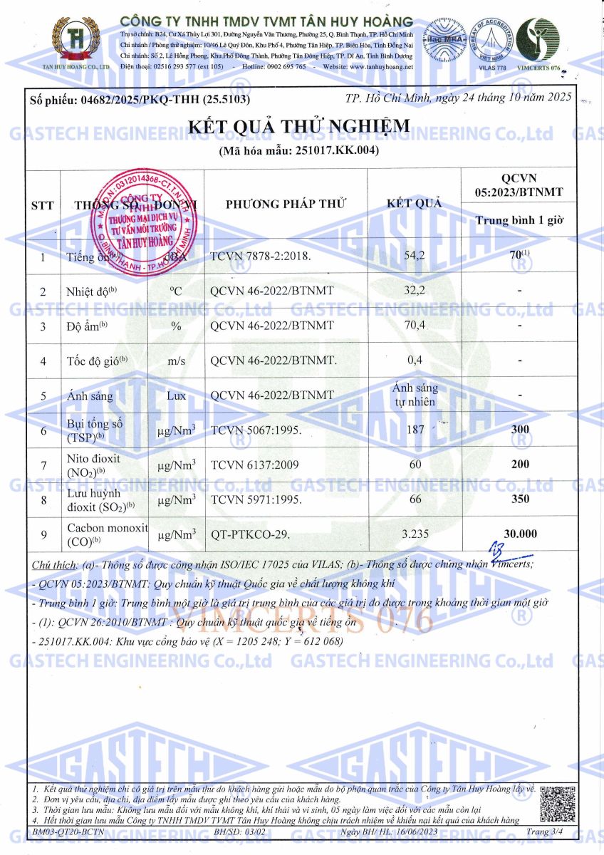 Công bố kết quả quan trắc