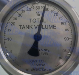 ĐỒNG HỒ ĐO MỨC LỎNG (Float Level Gauge)